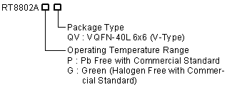 RT8802A的特性及应用,第2张