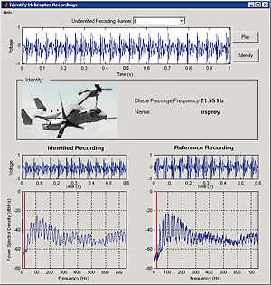 MATLAB R2009aR2009b正式发布,Matlab R2006a,第2张