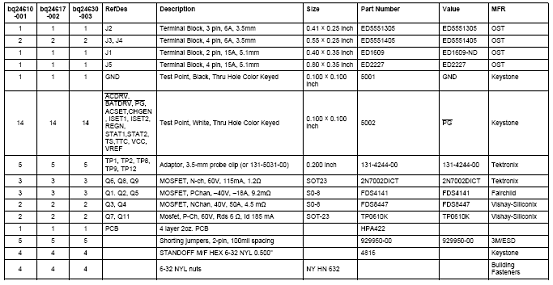 TI的bq24610锂离子电池开关模式充电控制原理及解决方案,第7张