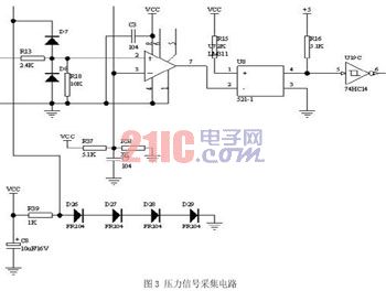 采用GPRS的油田计量采集控制系统方案,第4张