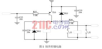 采用GPRS的油田计量采集控制系统方案,第6张