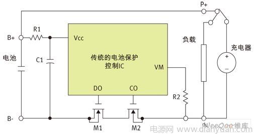 高集成度单芯片锂电池保护解决方案,第2张