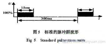 光电传感器的电磁兼容设计,第8张