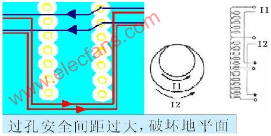 认识数字电路中的感性串扰及共模辐射,第3张