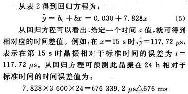 基于比时法的晶振频率测量建模与分析,第9张