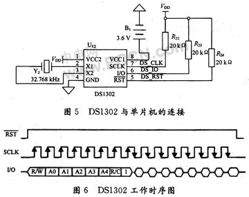 新型电网电压监测仪的组成和驱动程序设计,第7张