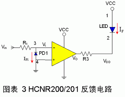 线性光耦原理与电路设计,第5张