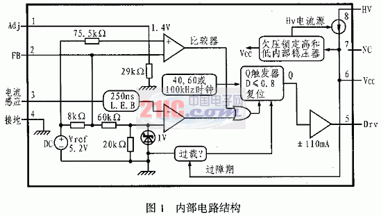 基于NCP1200代换脉宽调制控制UC3842的原理及应用电,第2张