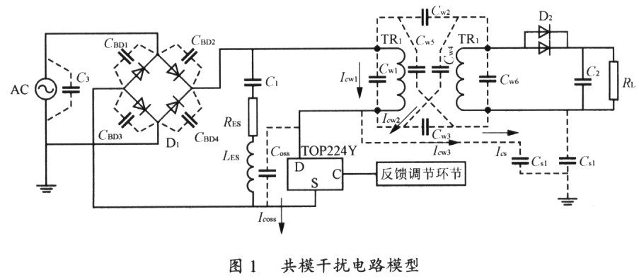 基于TOPSwitCh的电磁兼容性设计,第2张