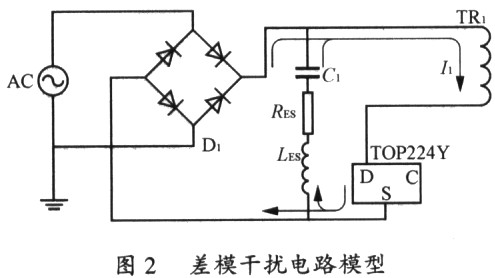 基于TOPSwitCh的电磁兼容性设计,第3张