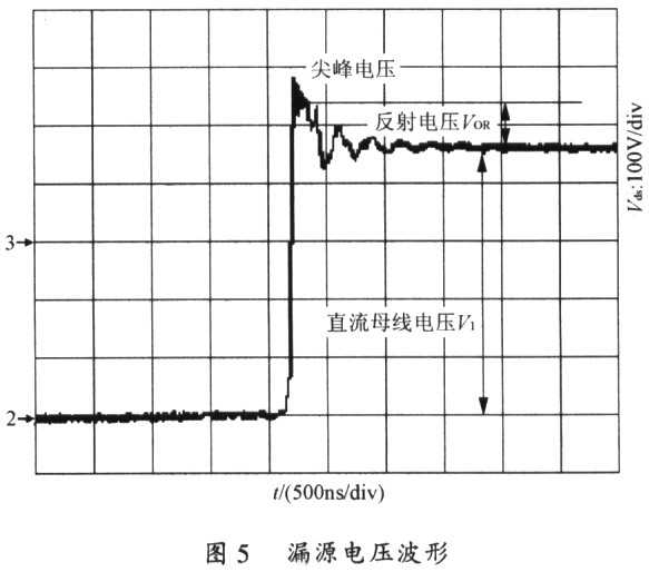 基于TOPSwitCh的电磁兼容性设计,第6张