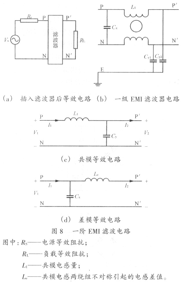 基于TOPSwitCh的电磁兼容性设计,第9张