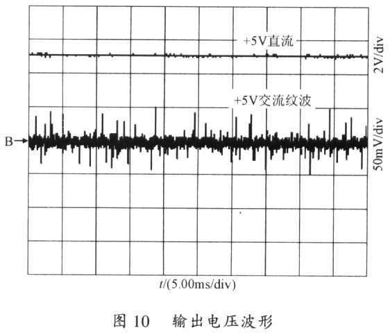 基于TOPSwitCh的电磁兼容性设计,第14张