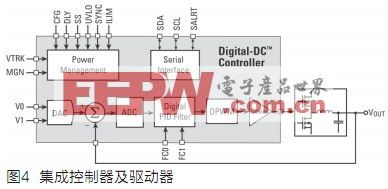 功率转换及管理的数字控制,第5张