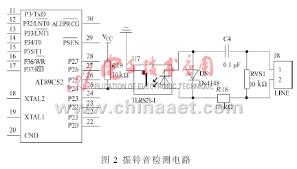 智能电话网远程家电控制系统的设计,第3张