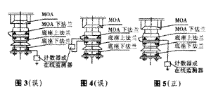 金属氧化物避雷器安装错误的分析,第3张