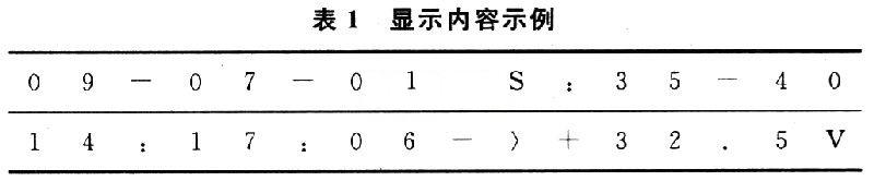 TMP275在手持式实时测温仪中的应用,第6张