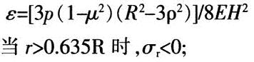 介观压阻型微压力传感器介绍及设计,第4张