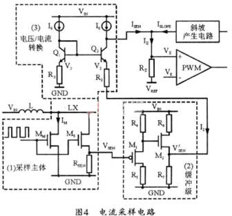 控压型DC-DC变换器电流环路补偿设计,第10张