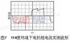 基于小功率高温无刷直流电动机驱动器设计,第9张