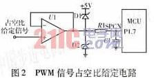 基于小功率高温无刷直流电动机驱动器设计,第3张