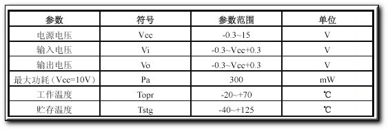 PT2262PT2272编解码集成电路原理说明,第3张