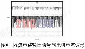 基于小功率高温无刷直流电动机驱动器设计,第10张