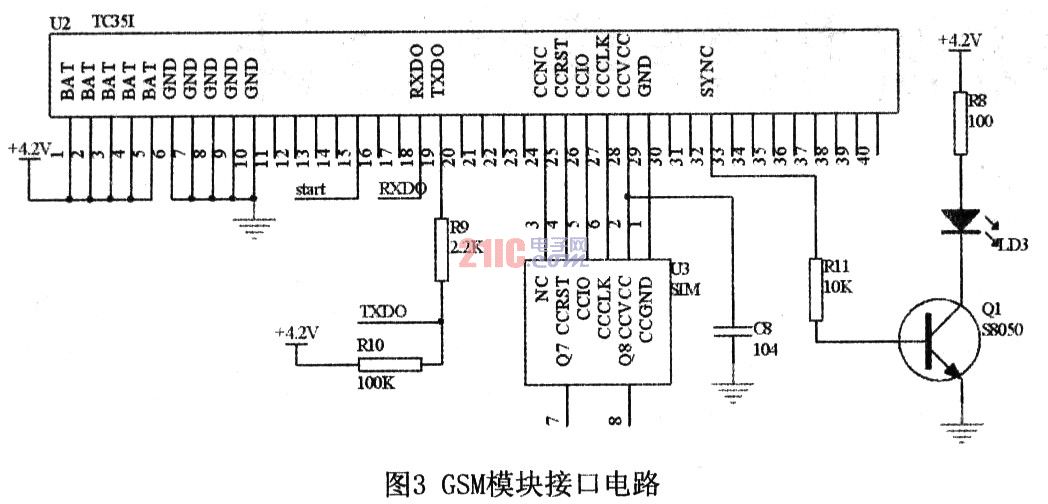 GPSGSM的汽车防盗报警系统设计,第4张