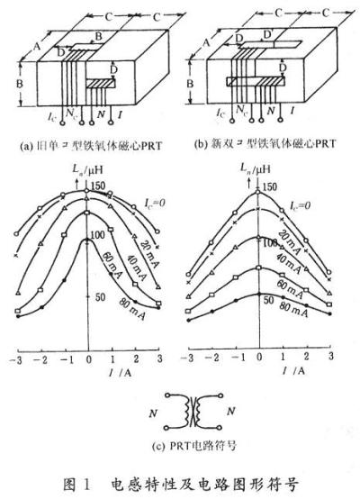 解析PRT自激励振方式VRC软开关变换电源技术,第2张