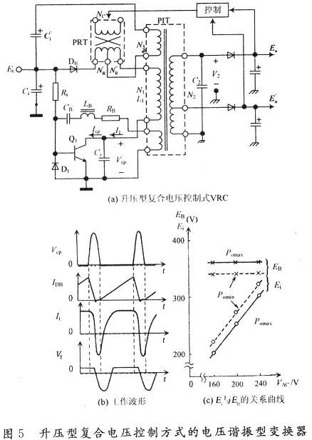 解析PRT自激励振方式VRC软开关变换电源技术,第9张