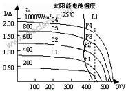 太阳电池串联均压控制系统原理及设计,第2张