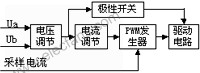 太阳电池串联均压控制系统原理及设计,第5张