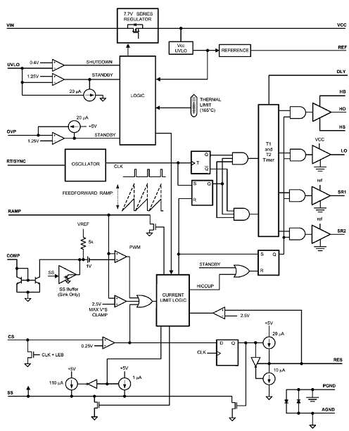 基于LM5035C的RD-183 3.3V 30A电源设计,第2张