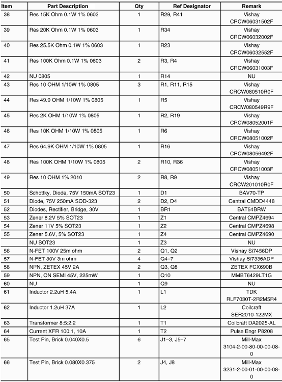 基于LM5035C的RD-183 3.3V 30A电源设计,第7张