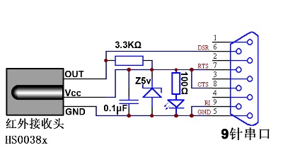 红外线电脑遥控器制作方法及原理,第2张