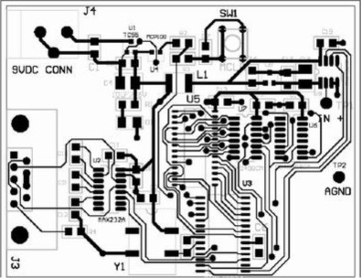 PCB设计中对电流回路的注意事项,第2张