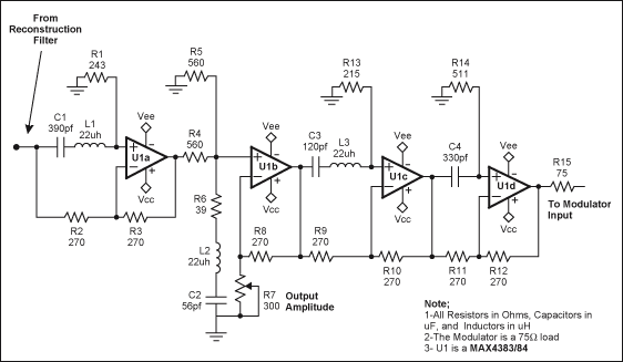 利用低成本四运放驱动RF调制器,图1. 用于NTSC制式的陷波器和延迟均衡器,第2张