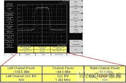 3G基站现场无线测试指南,第6张