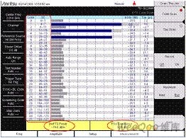 3G基站现场无线测试指南,第4张