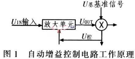 彩色电视接收机自动增益控制(AGC)电路分析,第2张