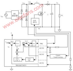 基于TMS320LF2407A DSP的PFC级电路的原理与,第2张