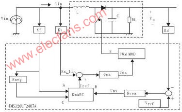 基于TMS320LF2407A DSP的PFC级电路的原理与,第4张