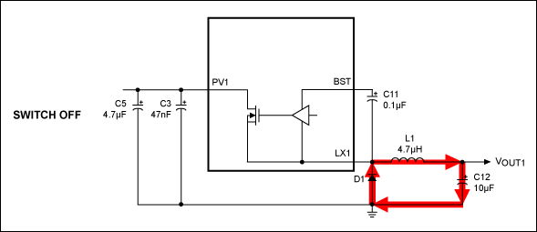 MAX16922 PMIC布线指南及示例,图2. DMOS断开时的OUT1电流通路,第3张