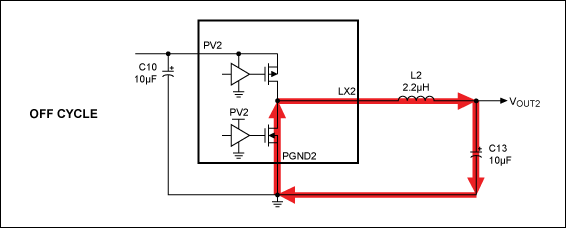 MAX16922 PMIC布线指南及示例,图5. DMOS导通时的OUT2电流通路,第6张