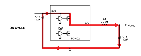 MAX16922 PMIC布线指南及示例,图4. PMOS导通时的OUT2电流通路,第5张