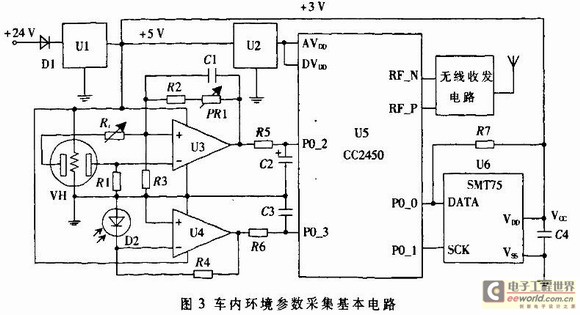 根据ZigBee的汽车空调控制系统设计策略,第4张