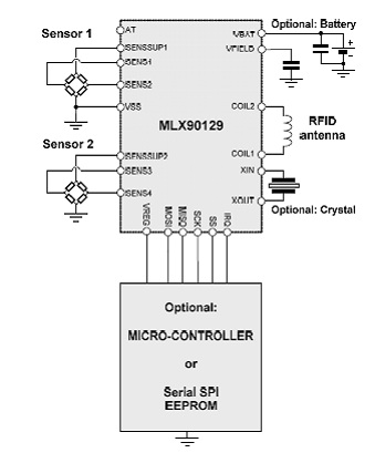 基于MLX90129的13.56MHz RFID设计方案,第3张