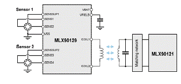 基于MLX90129的13.56MHz RFID设计方案,第4张