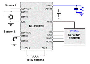 基于MLX90129的13.56MHz RFID设计方案,第5张