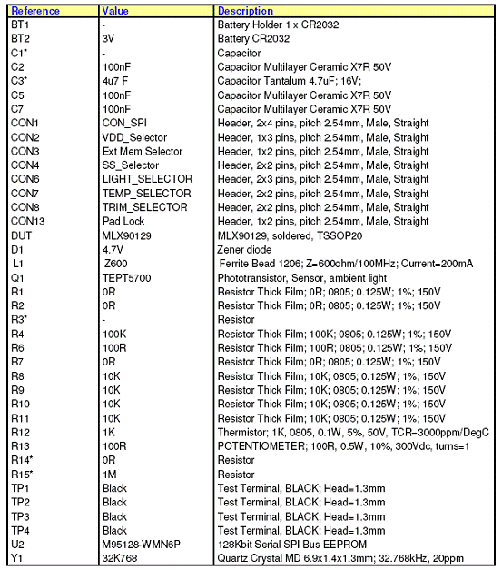 基于MLX90129的13.56MHz RFID设计方案,第9张